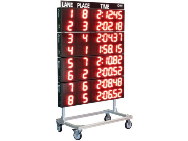 Mini Scoreboard Caddy - AquaChem