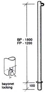 Backstroke Post