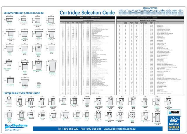 Cartridges - Price on Availability - Aquachem