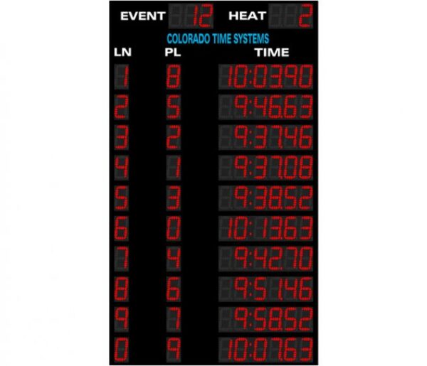 Otter 10 Lane Swimming Scoreboard PSPL4577 - AquaChem