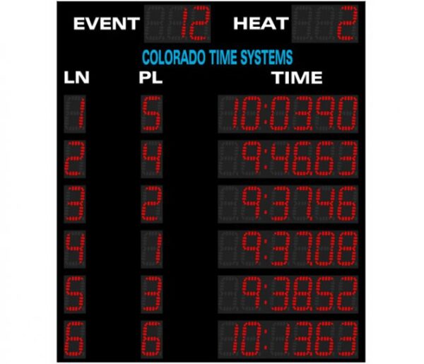 Otter 6 Lane Swimming Scoreboard PSPL4575 - AquaChem