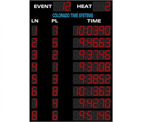 Otter 8 Lane Swimming Scoreboard PSPL4576 - AquaChem
